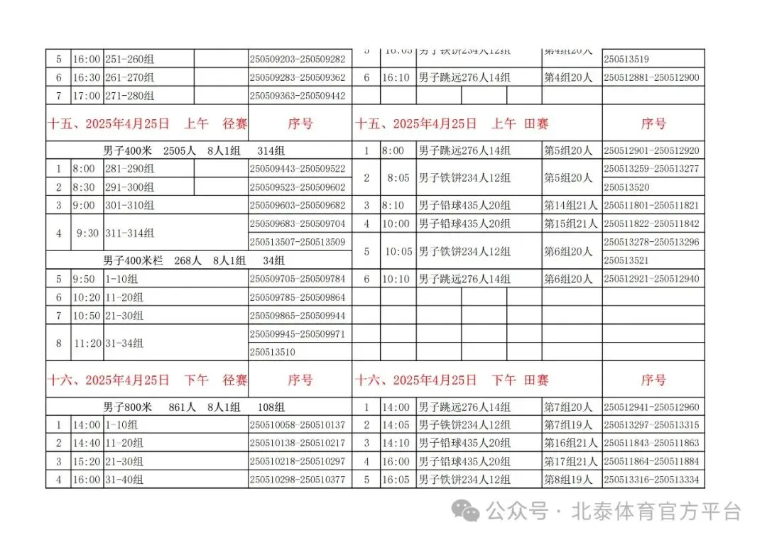 业余爱好者如何在有限时间内提升篮球优势_1