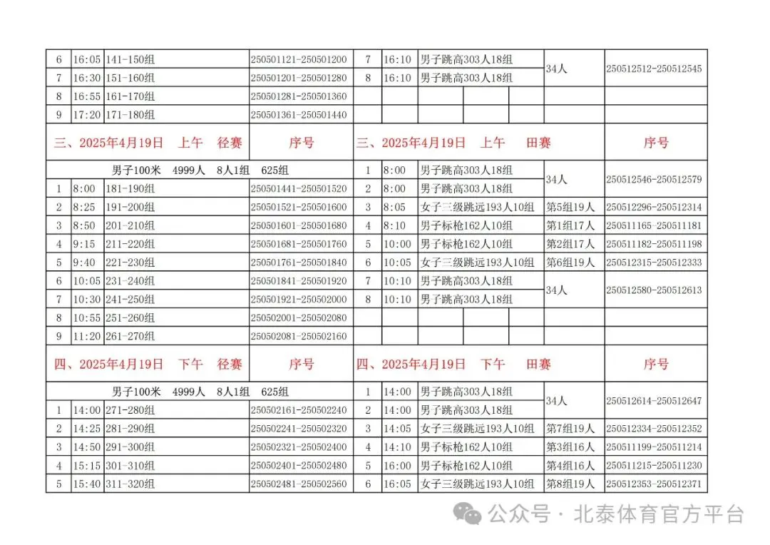 业余爱好者如何在有限时间内提升篮球优势_2